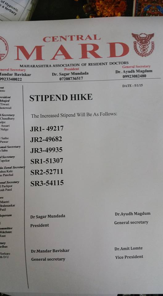 Maharashtra Resident Doctors Stipend Hike